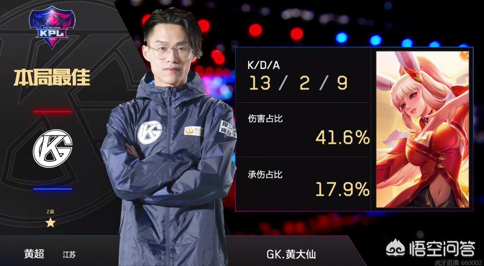 这才是可复 这才是可复