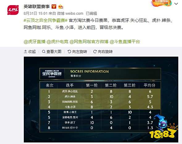 性感画风 性感画风