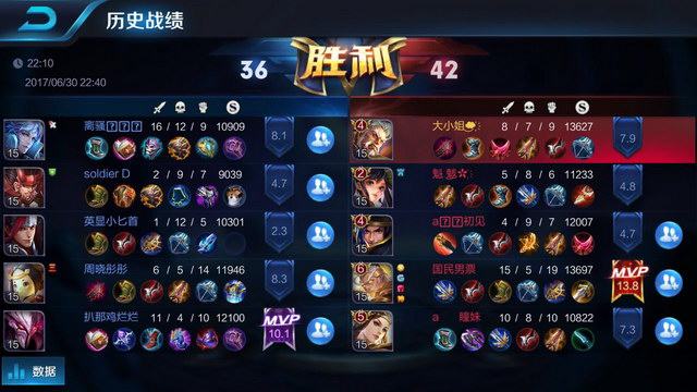 决赛中的破