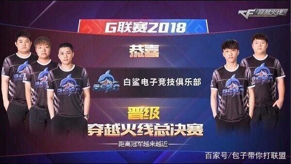 训练和自我